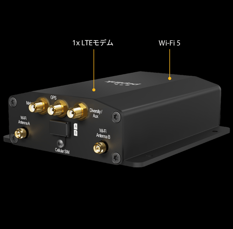 BR1 Mini ポートと接続 Rear