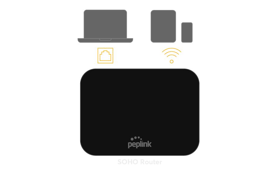 ステップ 5 - デバイスを接続する