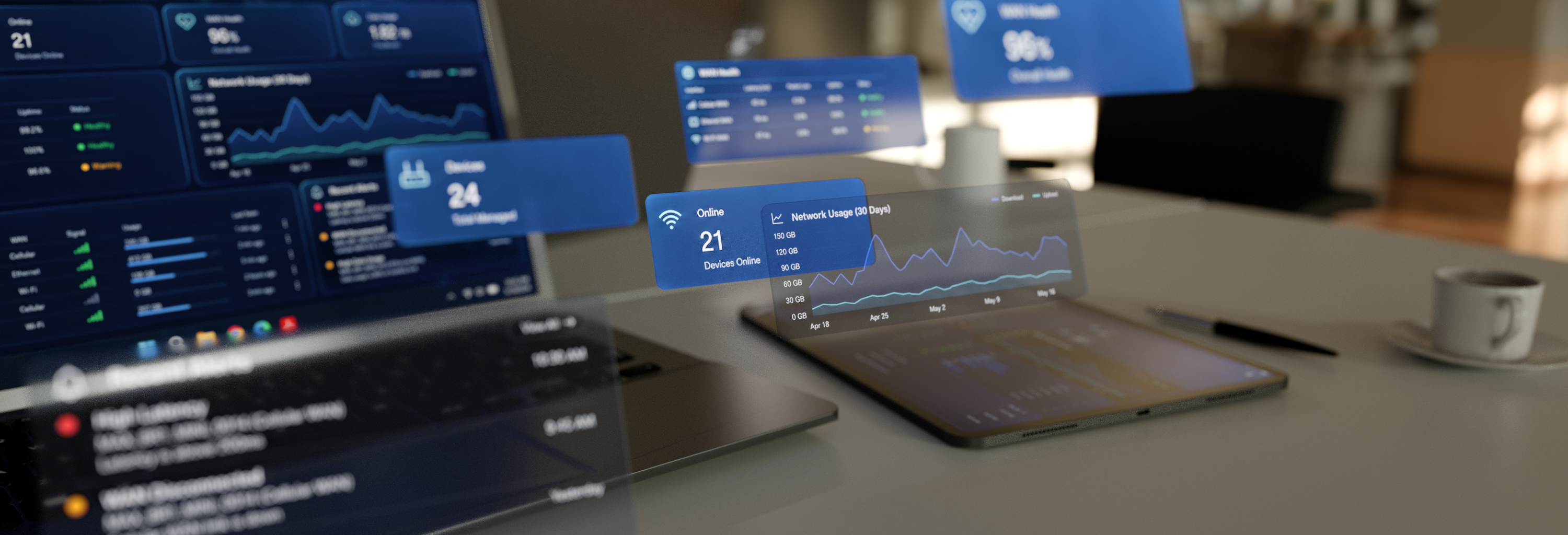 InControl API dashboard banner showing total devices, online device count, and a network usage graph.