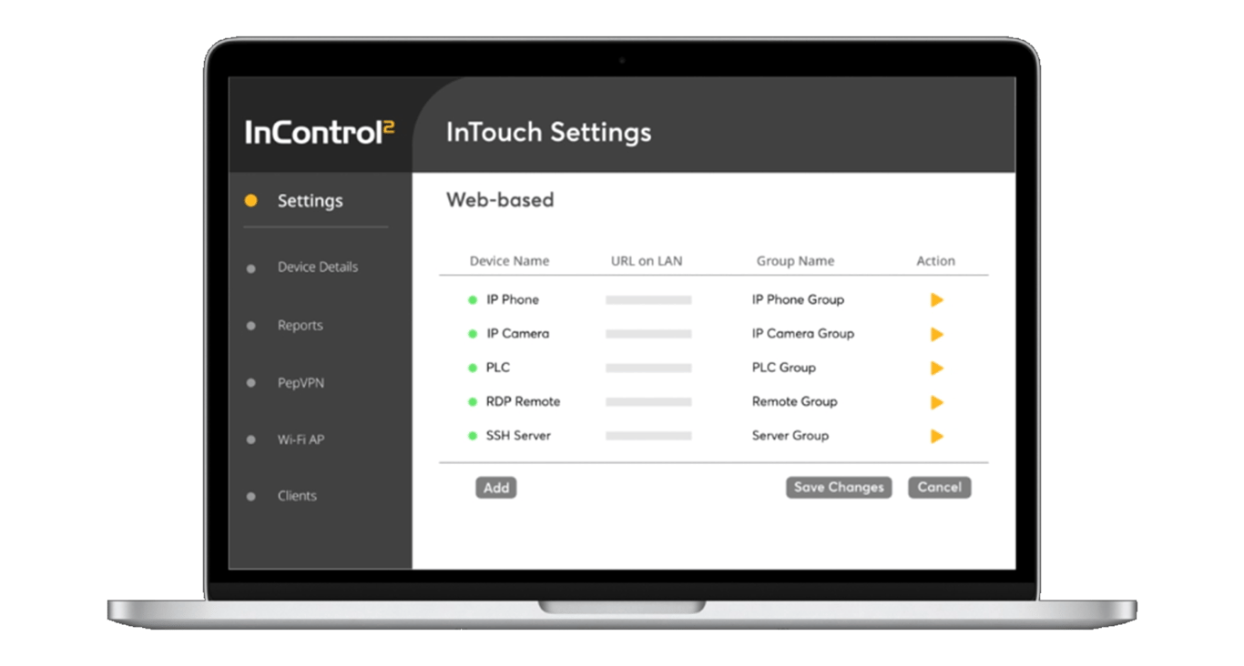 Peplink InControl InTouch Settings screen showing web-based remote access configuration for LAN devices.