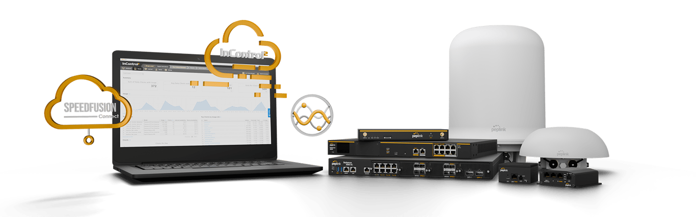 Peplink hardware and software ecosystem including routers, access points, InControl dashboard, and SpeedFusion Connect for managed service providers.
