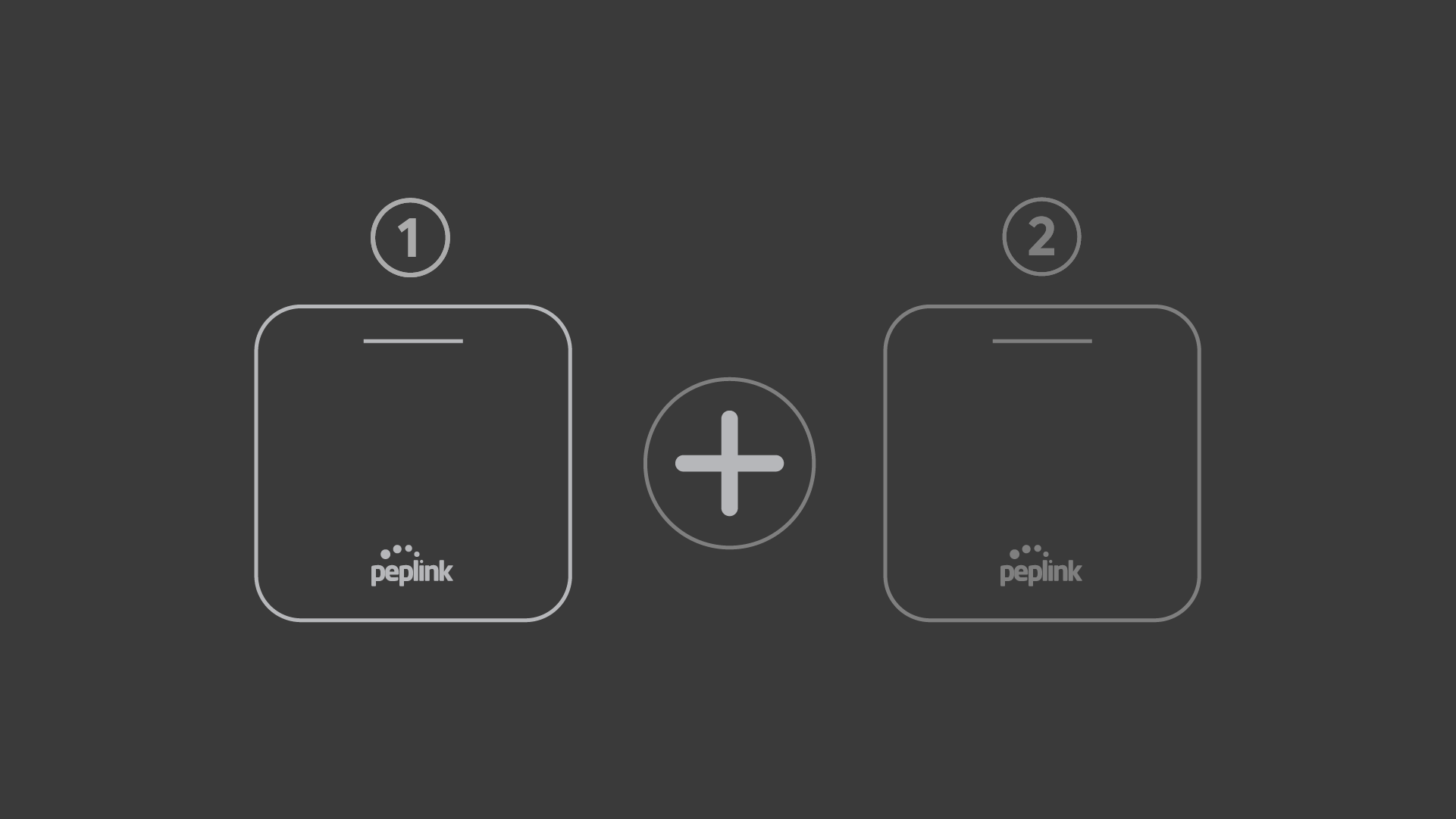 Secondary access points guide thumbnail