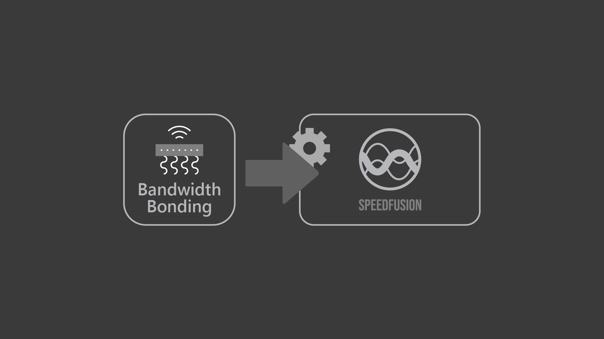 Bandwidth Bonding configuration guide thumbnail