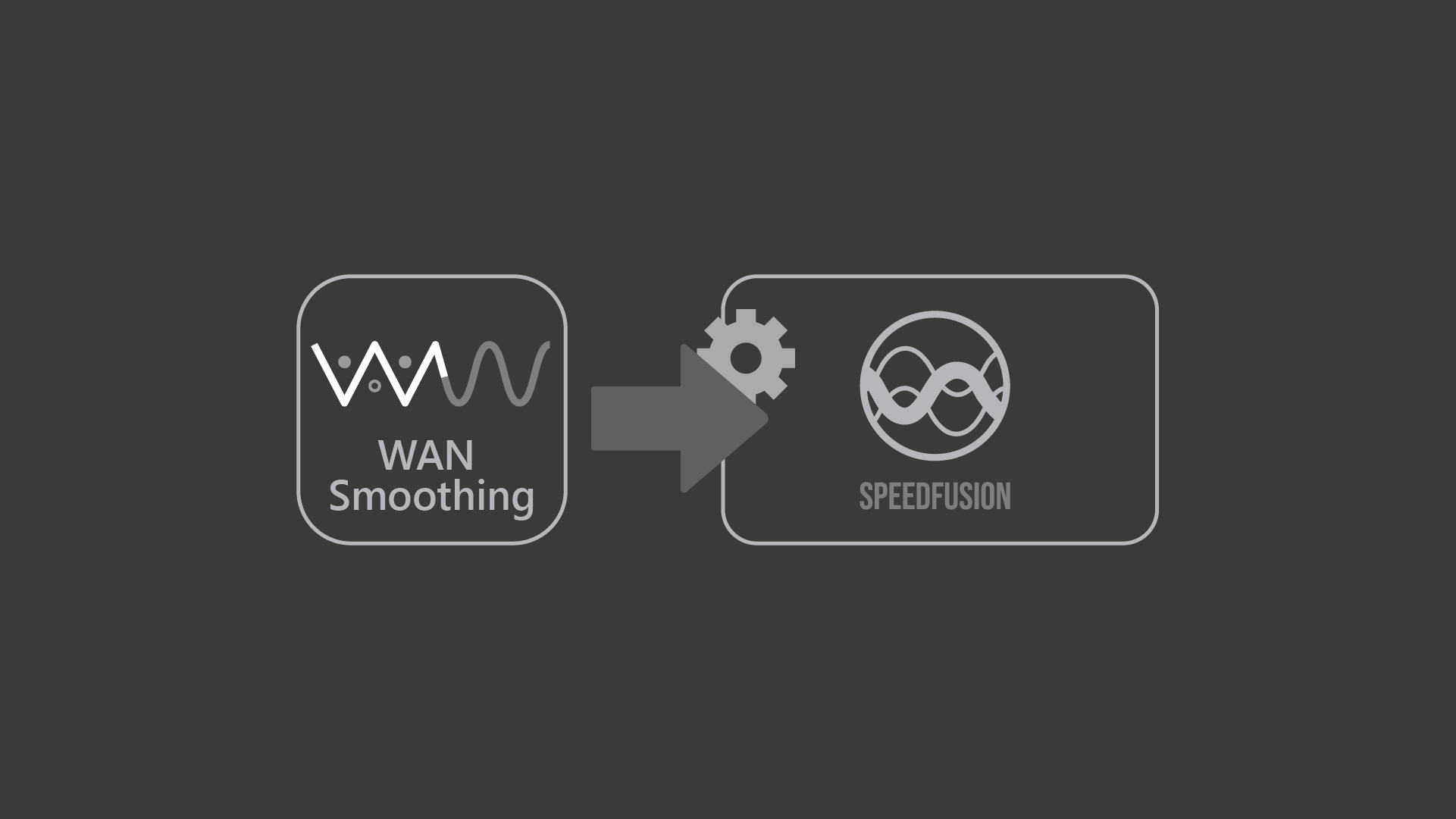 Smoothing configuration guide thumbnail