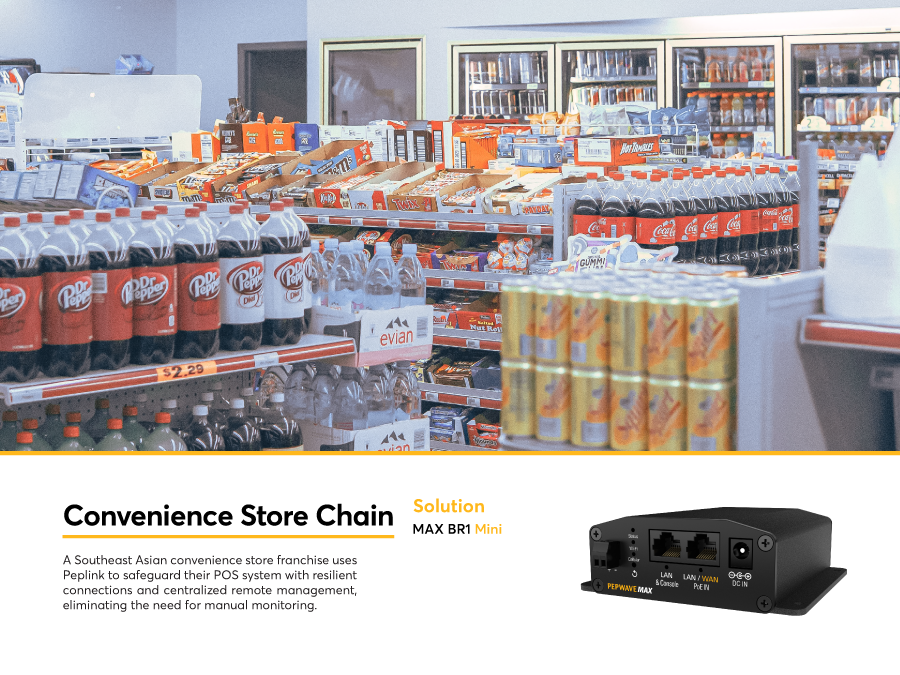 Convenience Store Franchise, Southeast Asia