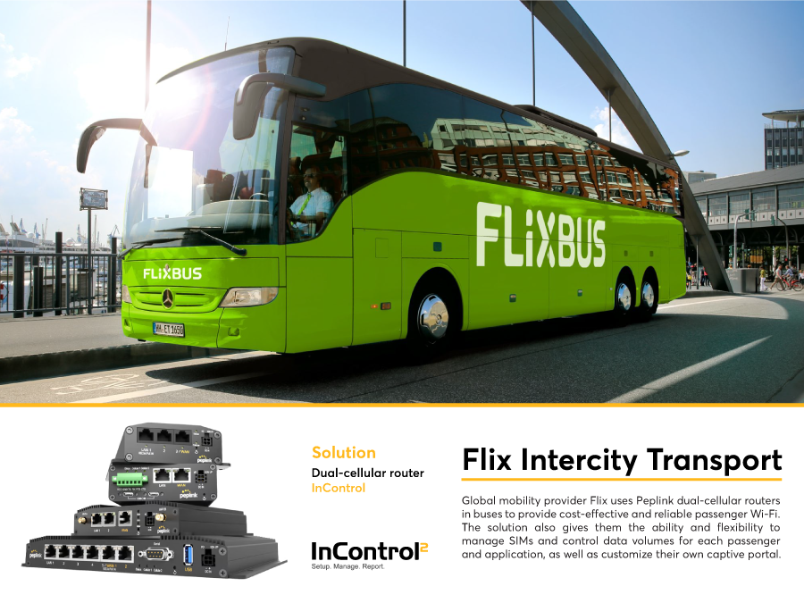 Flix, Europe & Americas