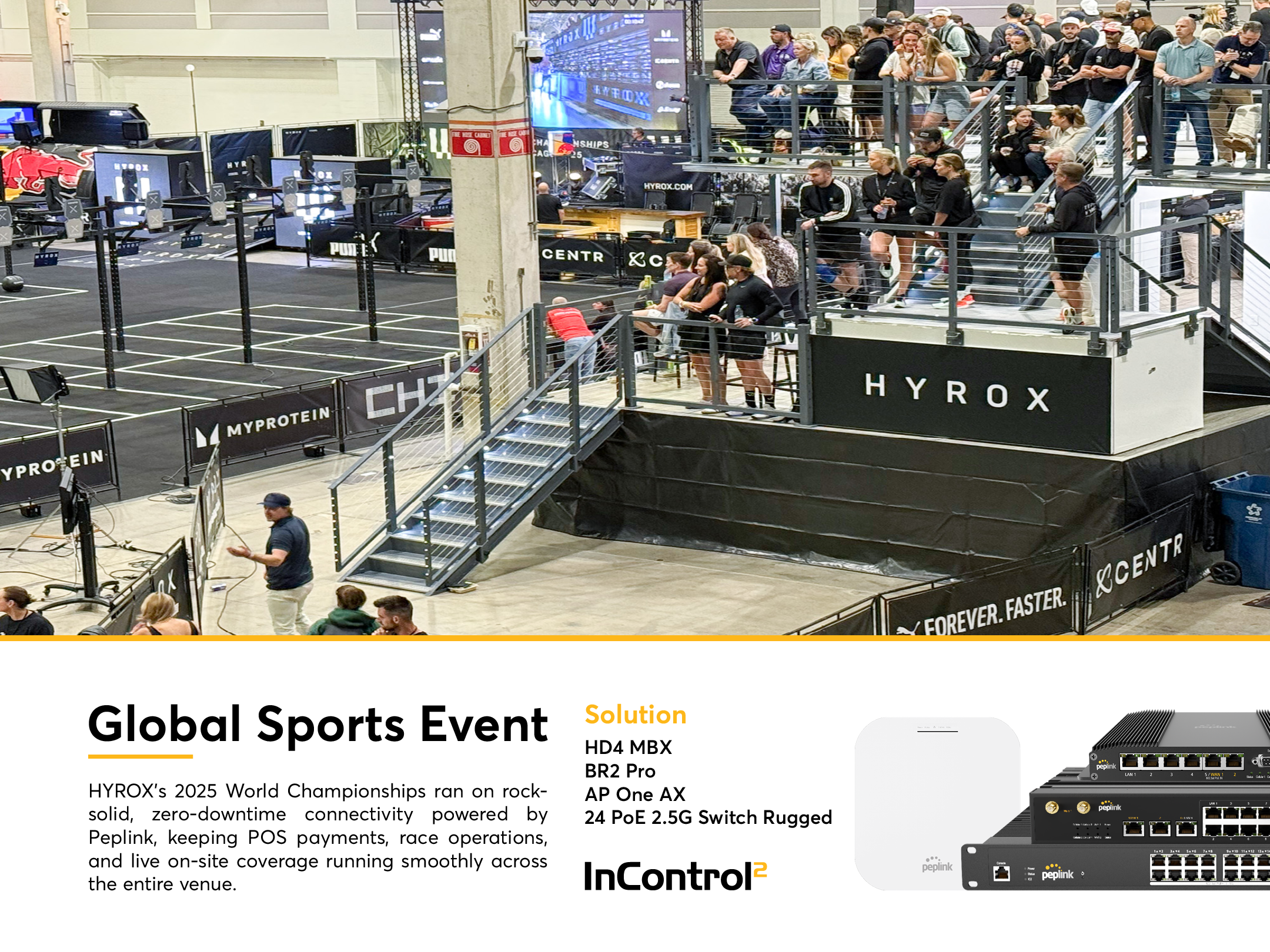Hyrox, Global