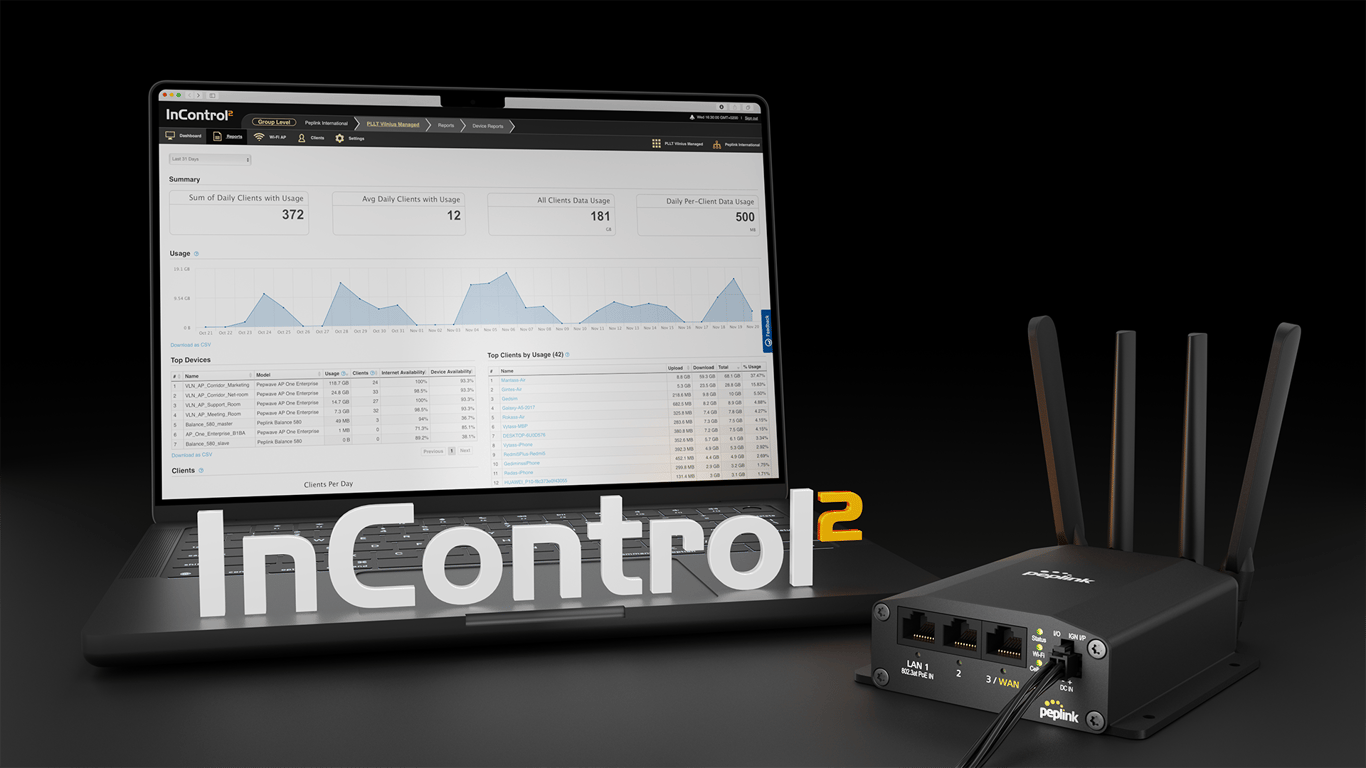 BR1 Mini InControl