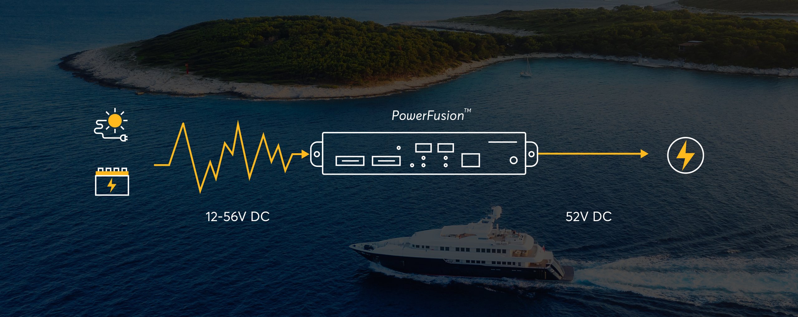 Voltage Regulation Circuit Technology PowerFusion #4