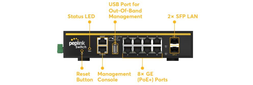 Industrial Grade 8-Port SD Switch for Rugged Environment #4