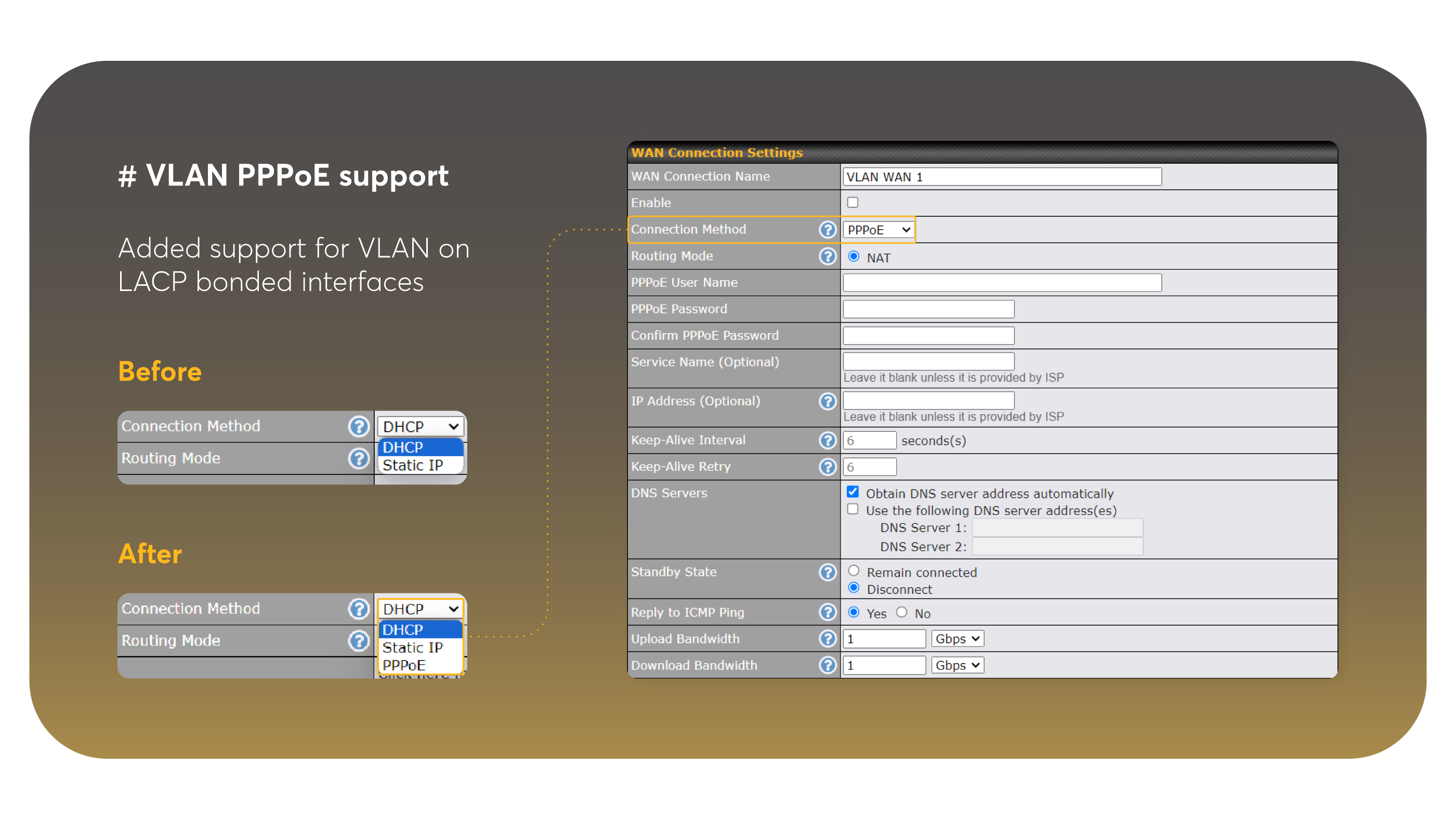 VLAN PPPoE support