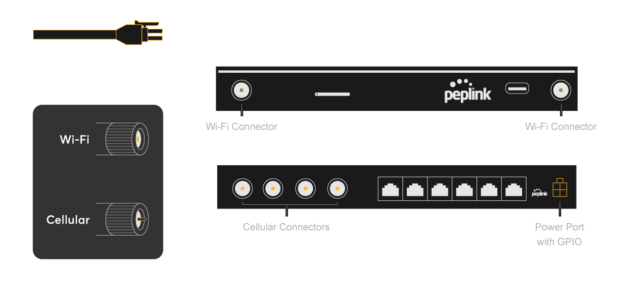 B One 5G Setup Step 01