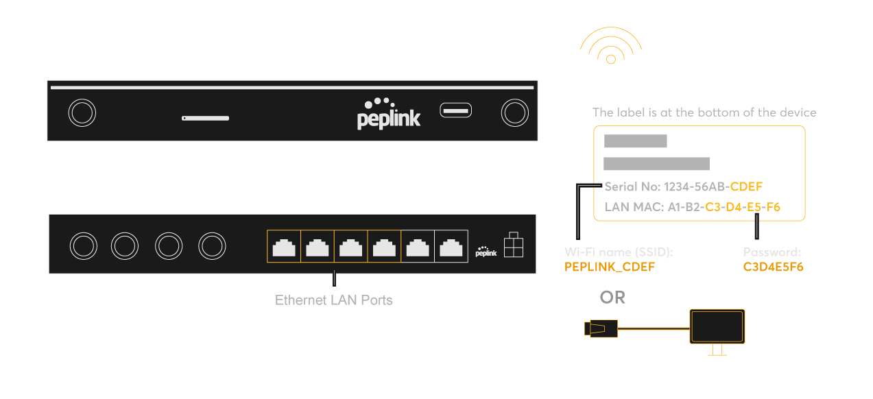 B One 5G Setup Step 03