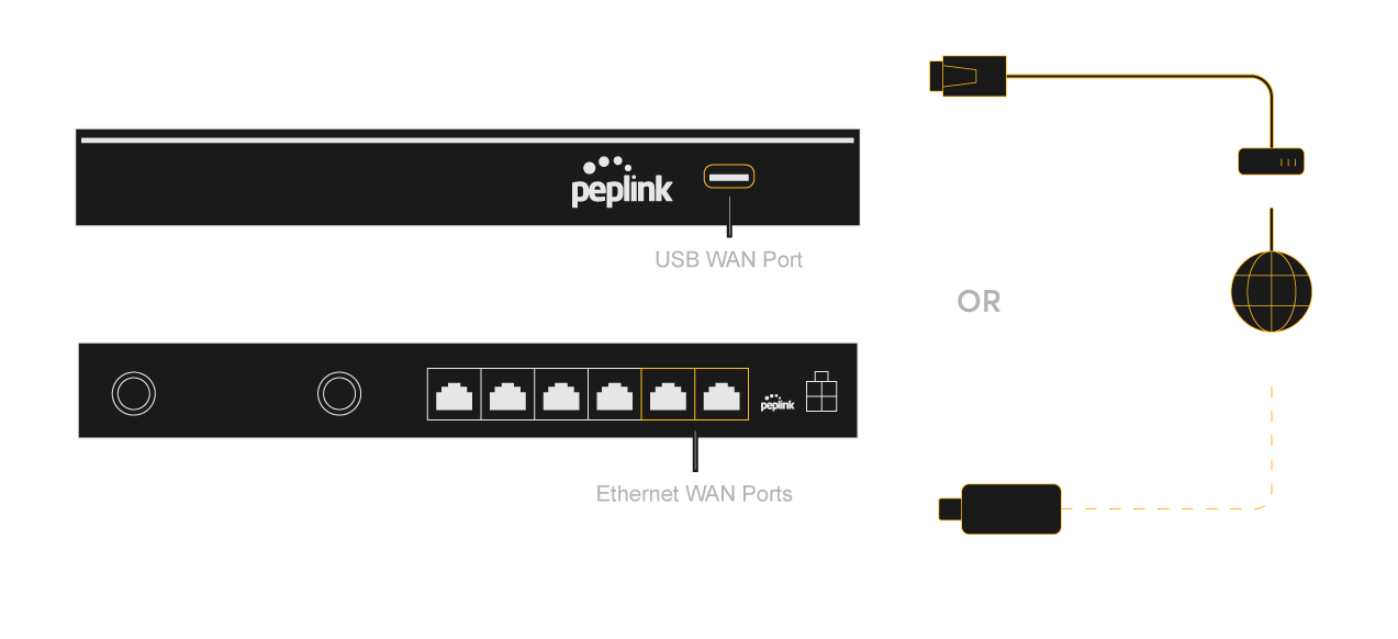 B One Setup Step 01