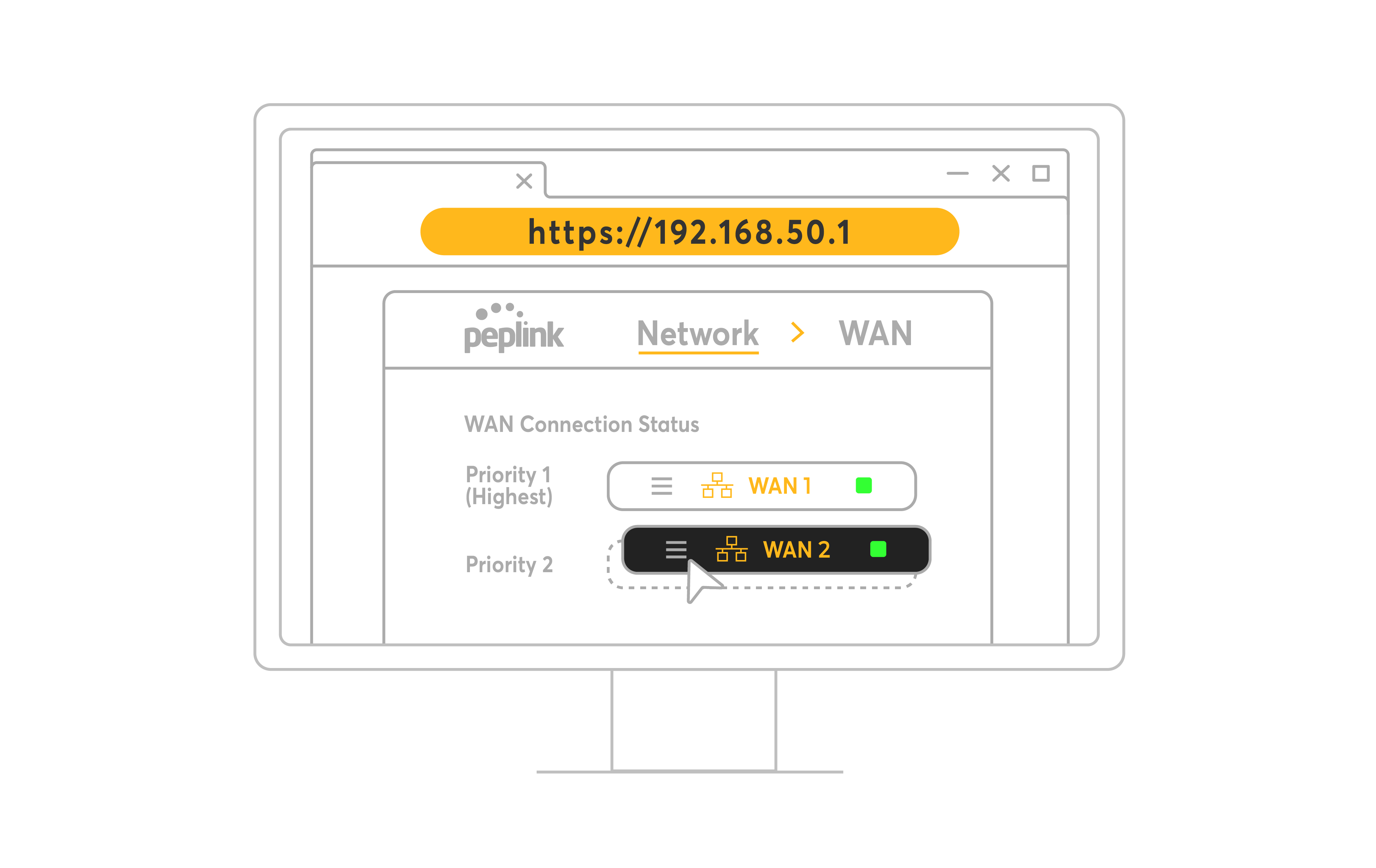 Step 5 Configure Dual WAN Settings