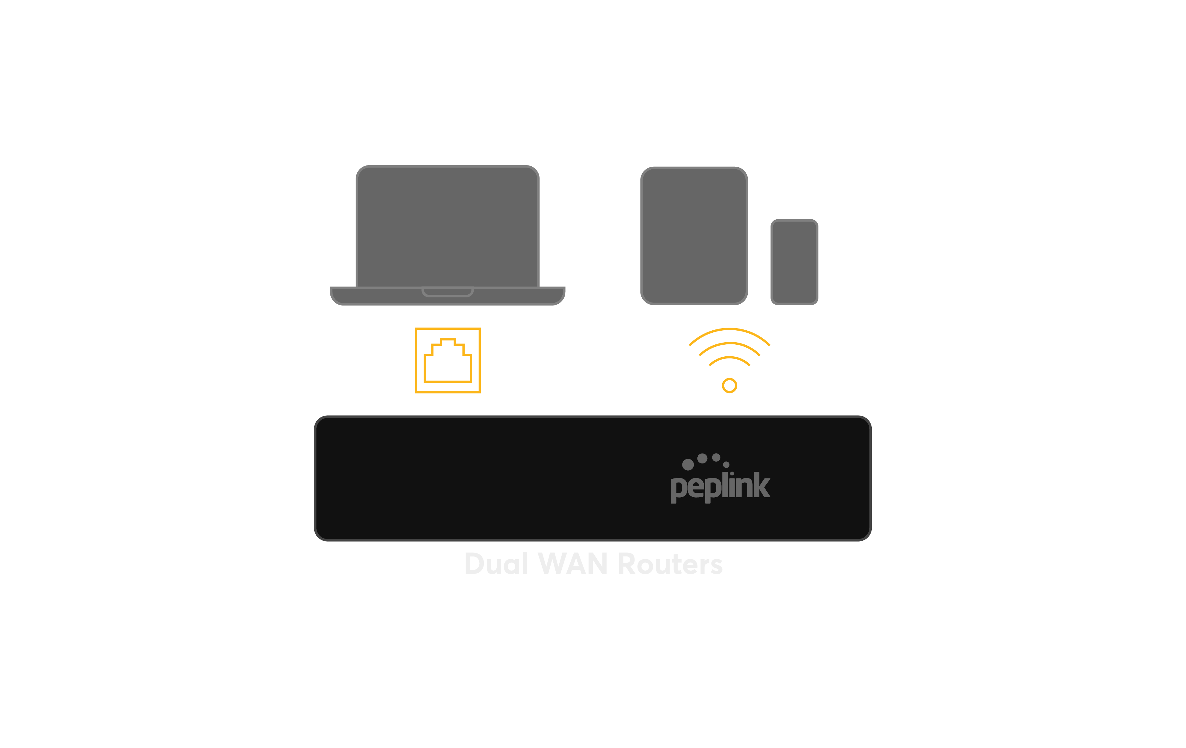 Step 6 Connect Devices