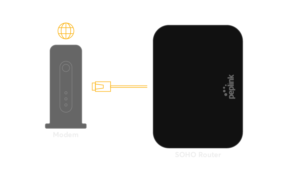 Step 1 Connect to Your Modem