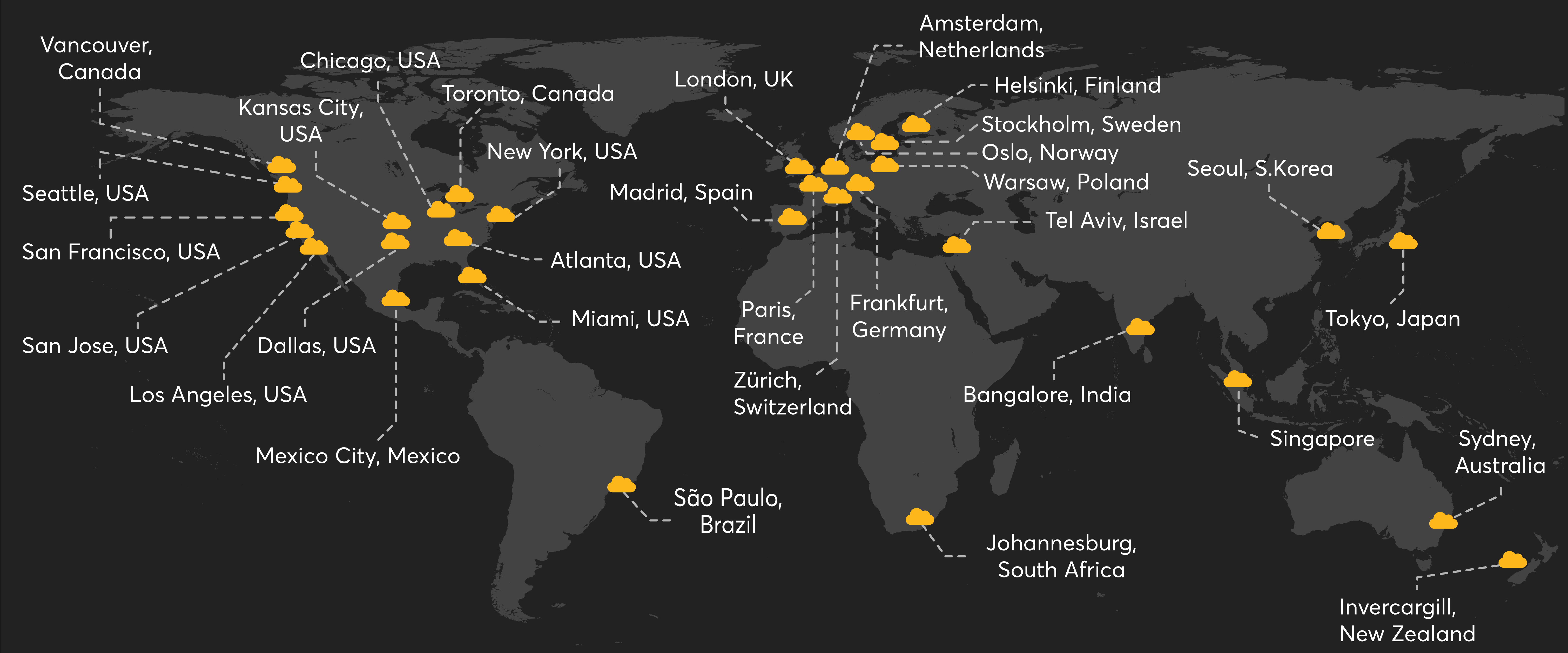 SFC Locations