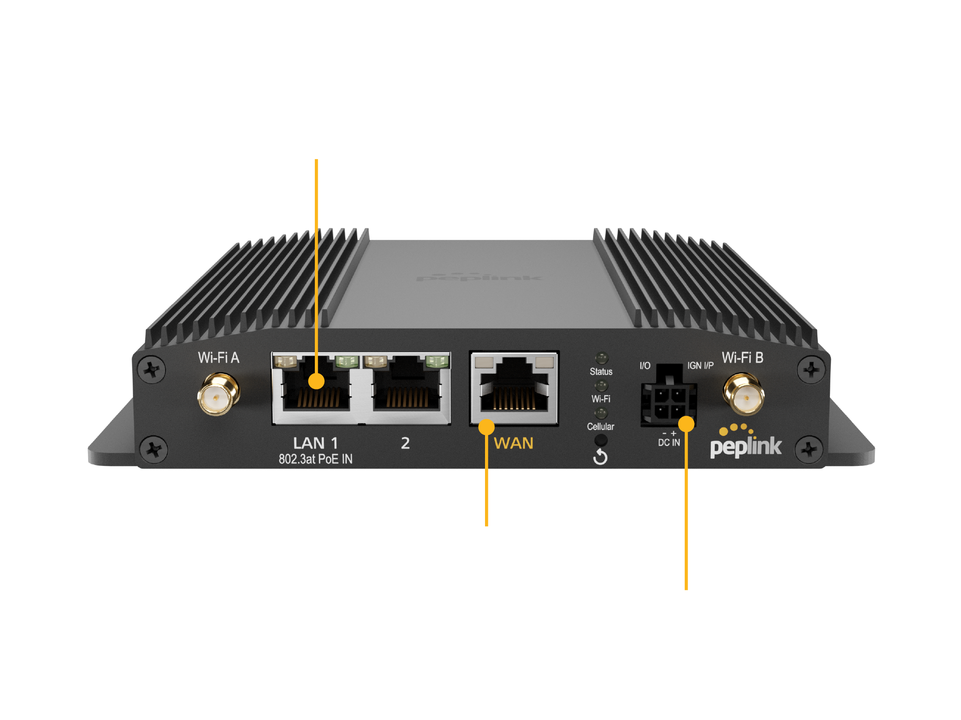 P08 - Ports and Connections BR1 Pro 5GK Front