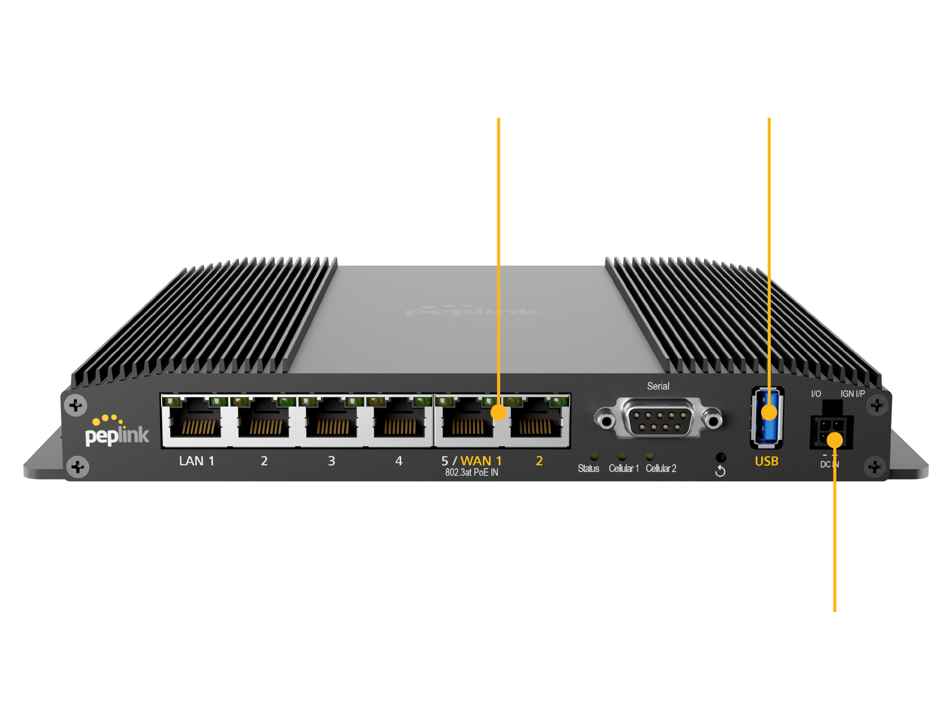 P08 - Ports and Connections BR2 Pro 5GK Front