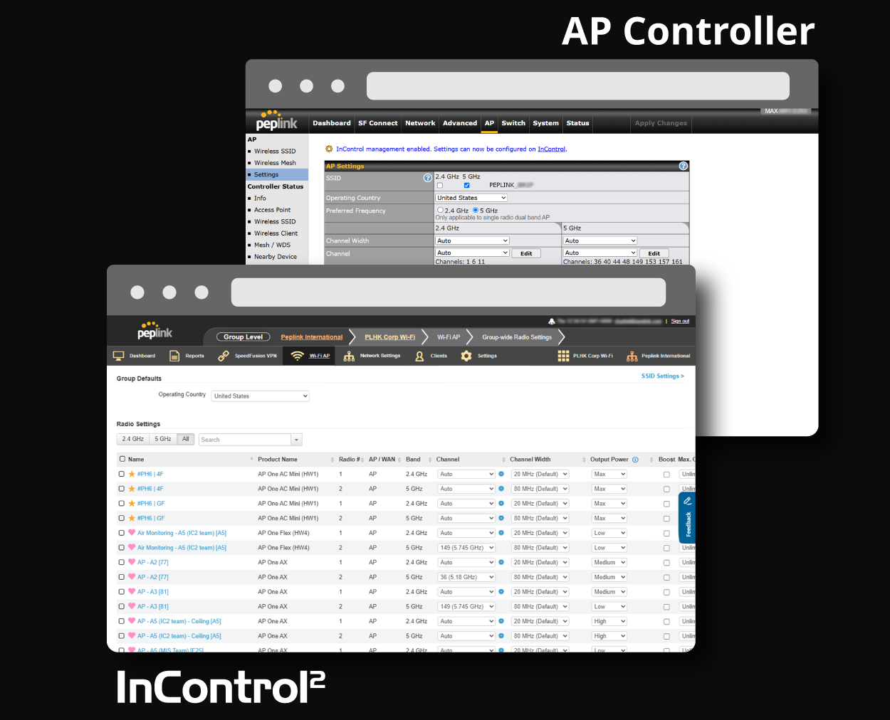 Manage On Your Terms