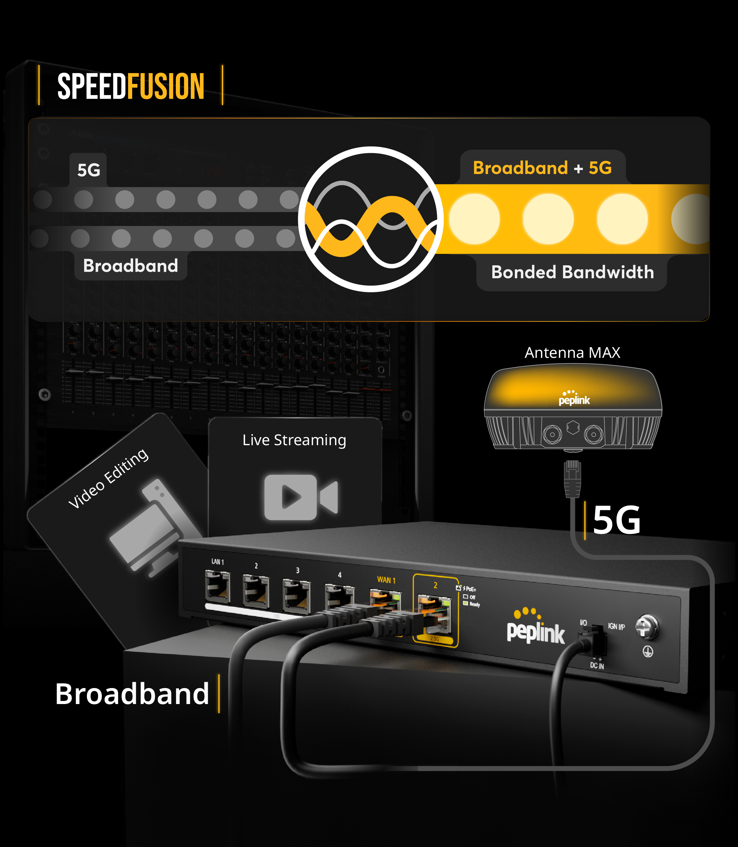 5G Ready Setup Mobile