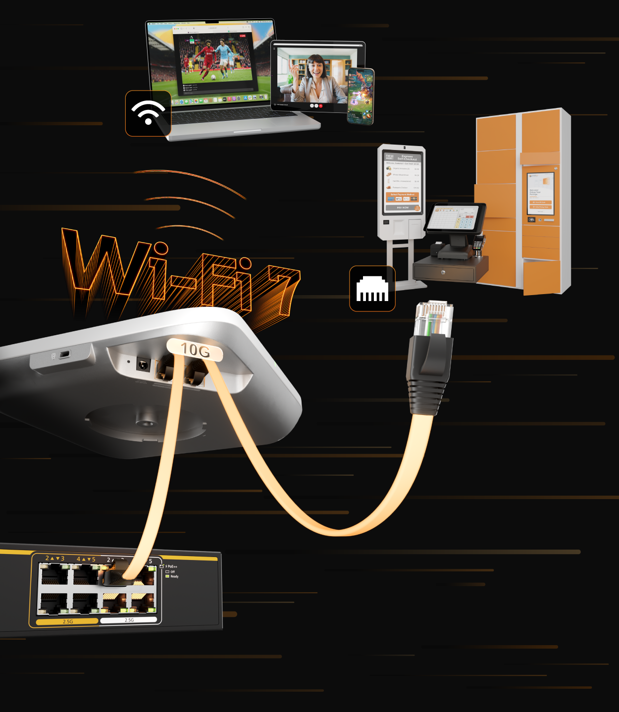 Dual 10G Ethernet Ports