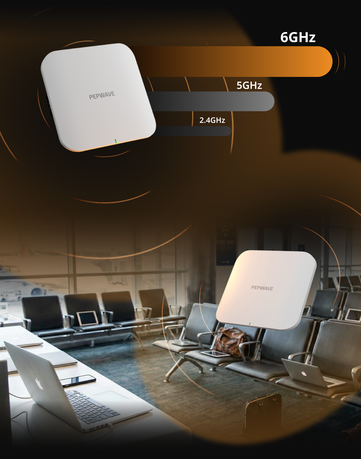 Tri-Band Wi-Fi 7, Wireless Mesh
