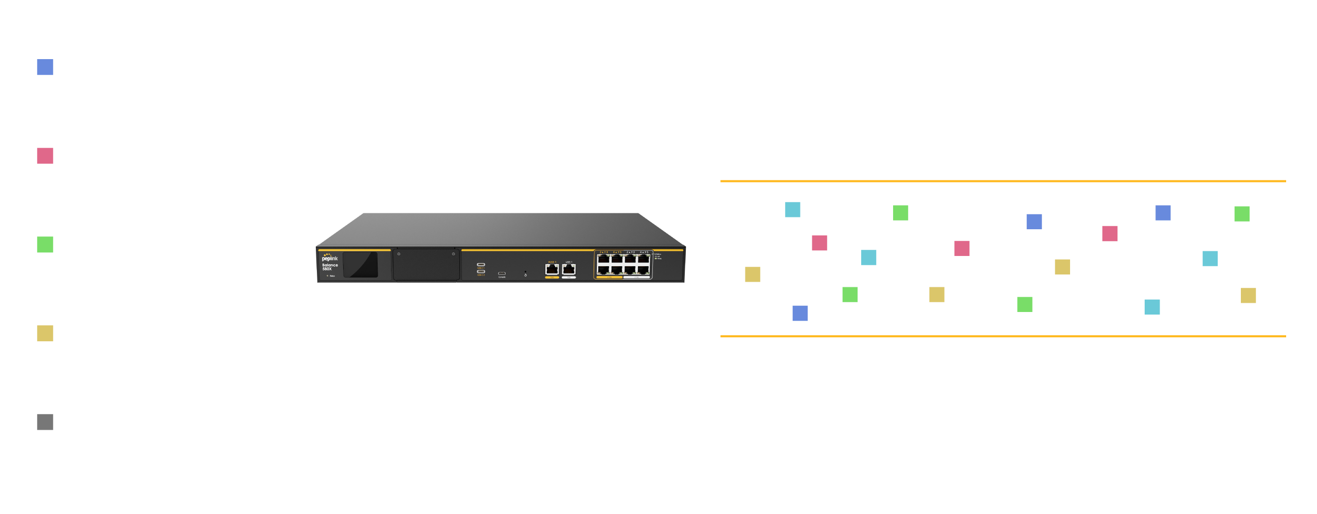 With Speedfusion Bandwidth Bonding
