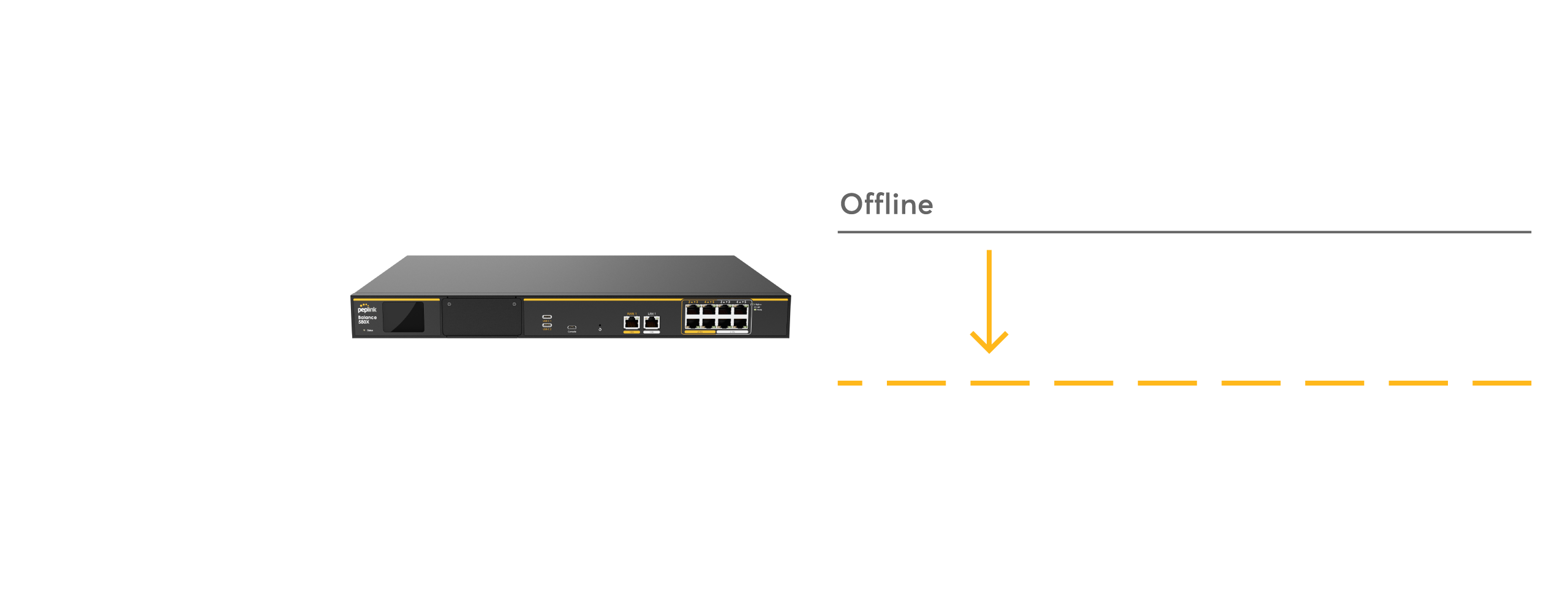 With Speedfusion Hot Failover