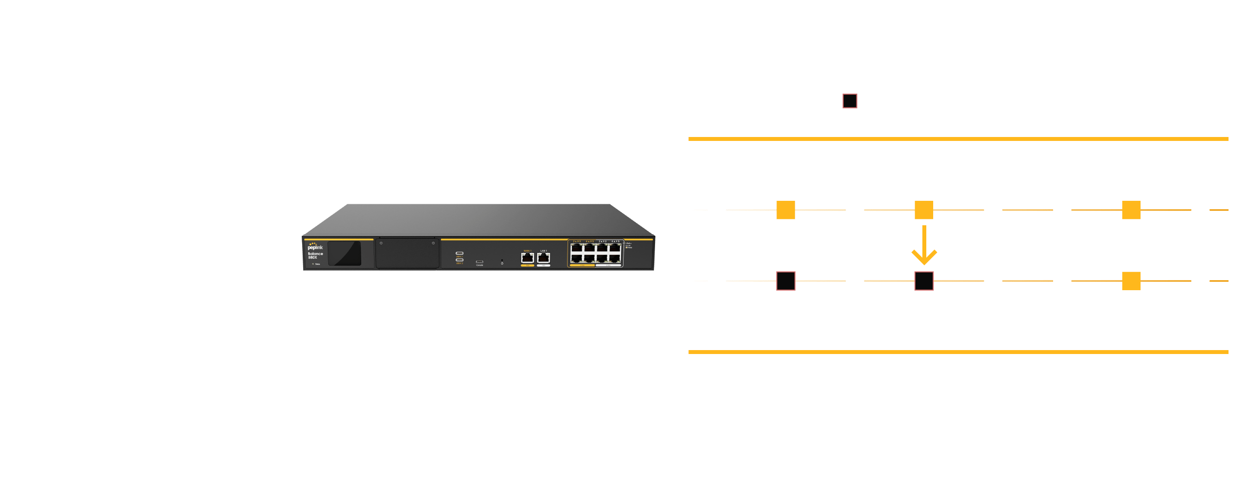 With Speedfusion Smoothing