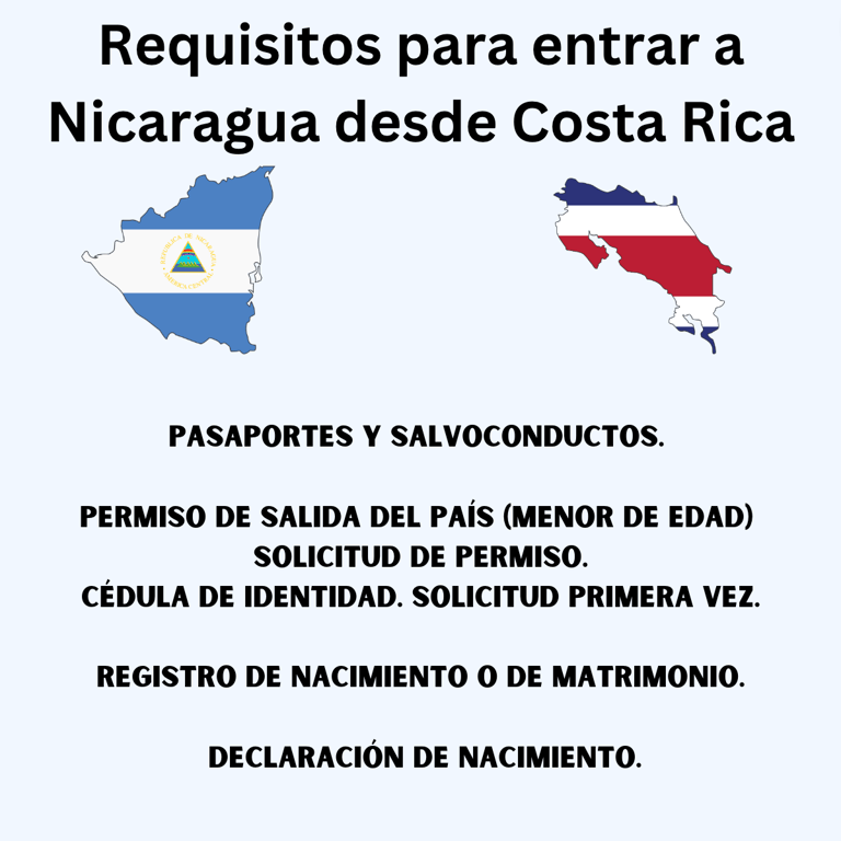 Requisitos Nicaragua desde CR