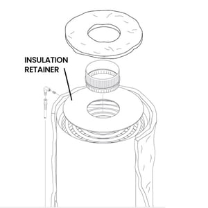 Insulation Retainer Disc Illustration