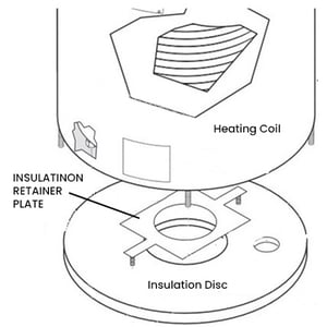 Insulation Retainer Plate Illustration