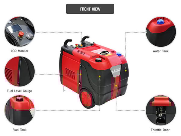 Steamericas Optima XD Diesel Features Diagram - Front View