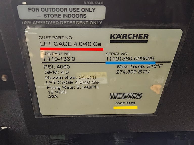 Karcher Tag 1925