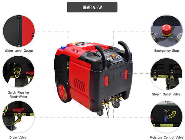 Steamericas Optima XD Diesel Features Diagram - Rear View