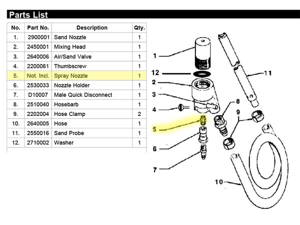 DWSDBTK Parts Diagram - Shows that kit does not include spray nozzle