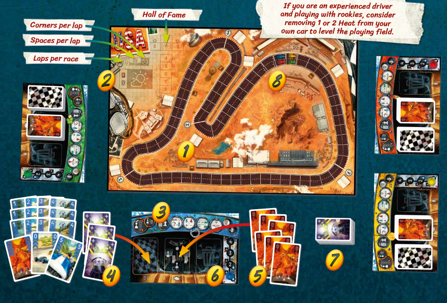 HEAT: Pedal to the Metal Rules  How to Play Guide & FAQ
