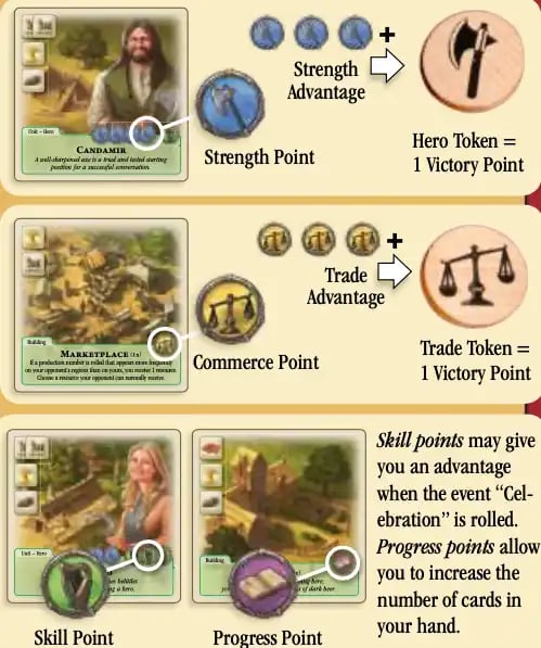 Rivals for Catan Rules – Complete How to Play Guide for the Card Game