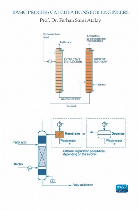 Basic Process Calculations For Engineers Prof. Dr. Ferhan Sami Atalay  - Kitap