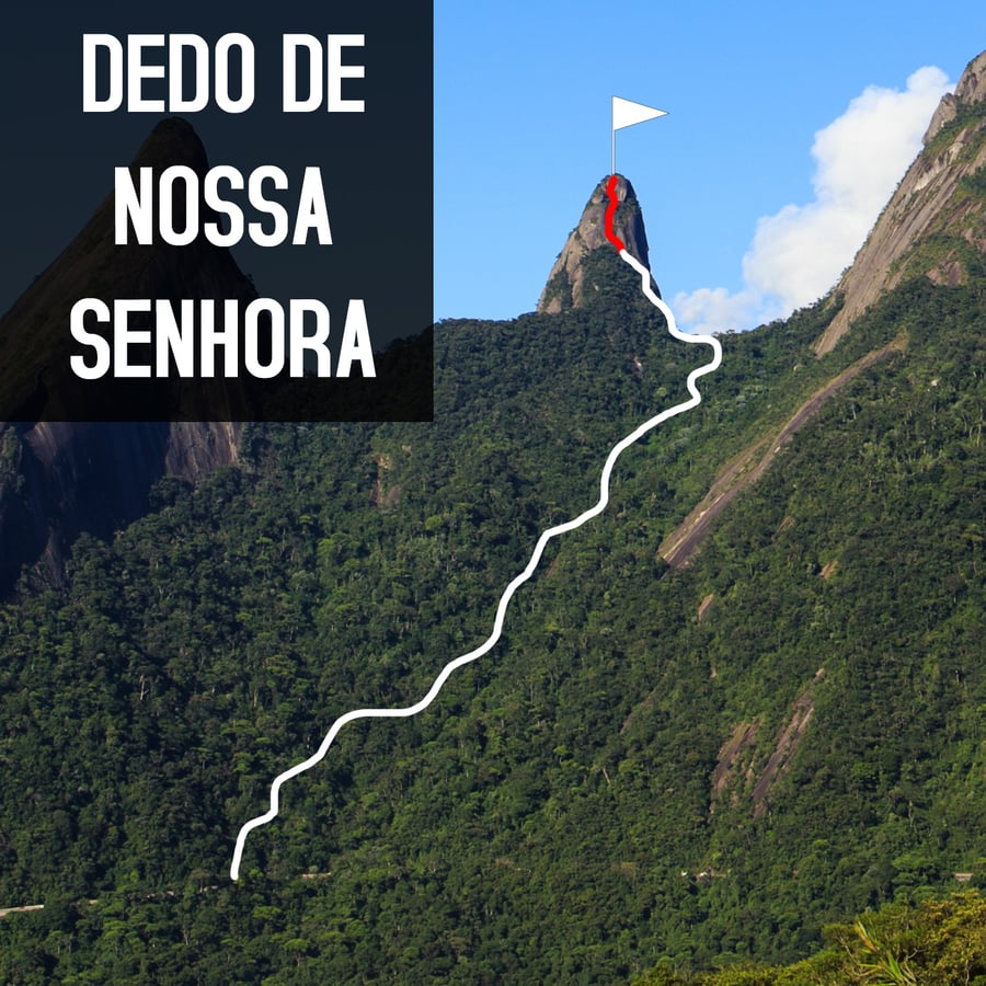 DEDO Nª SENHORA - TERESÓPOLIS (01/07/23)