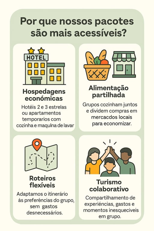 Descubra como o Grupo Viagens Quero Mais oferece pacotes de turismo acessíveis