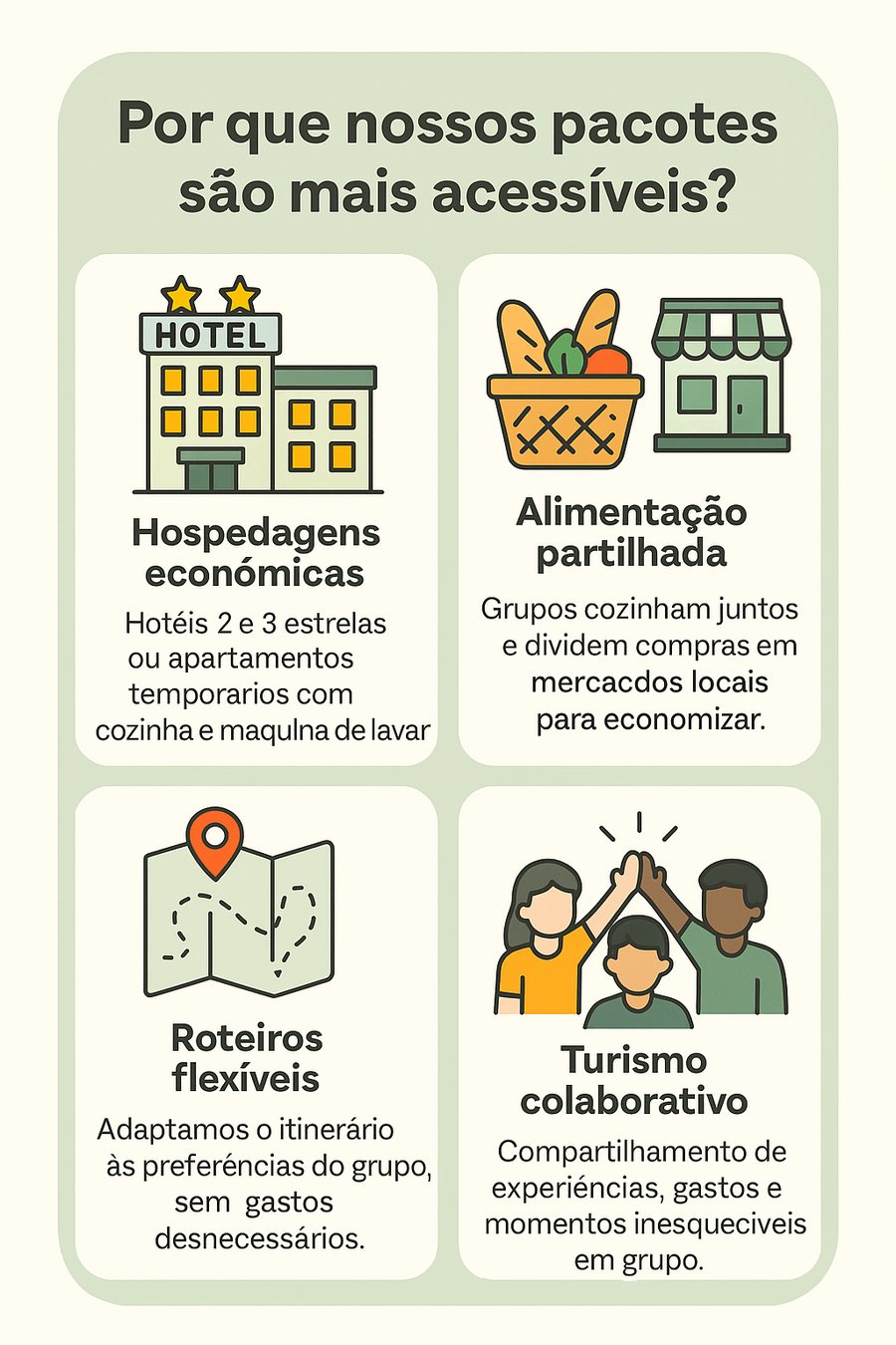 Descubra como o Grupo Viagens Quero Mais oferece pacotes de turismo acessíveis