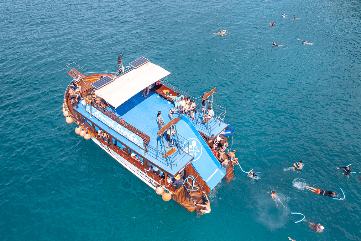 Variáveis de Preço no Passeio de Barco em Arraial do Cabo