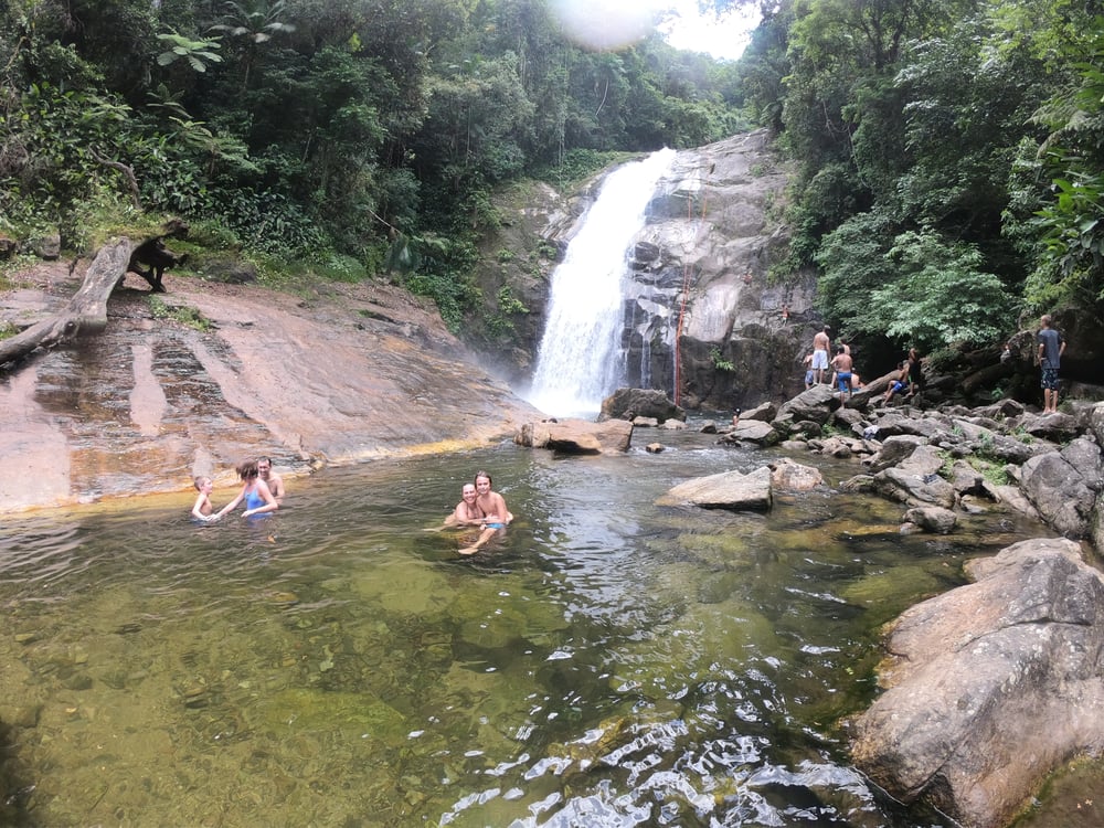 Trilha Circuito das Cachoeiras do Ribeirão de Itu