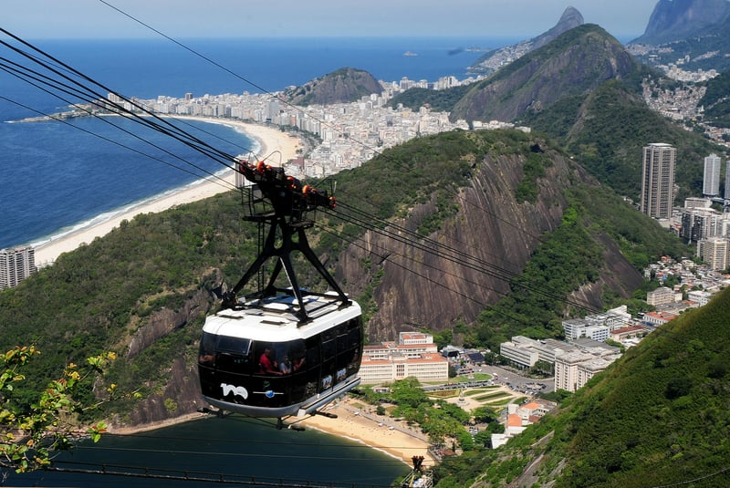 Bondinho do Pão de Açúcar com a Praia de Copacabana ao fundo