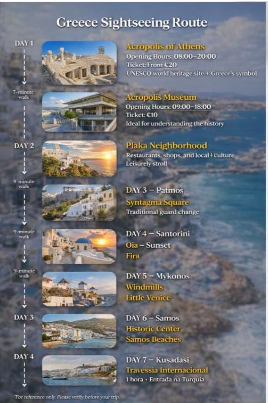 Experiência em grupo com itinerário bem definido, hospedagens selecionadas e total transparência sobre serviços incluídos.