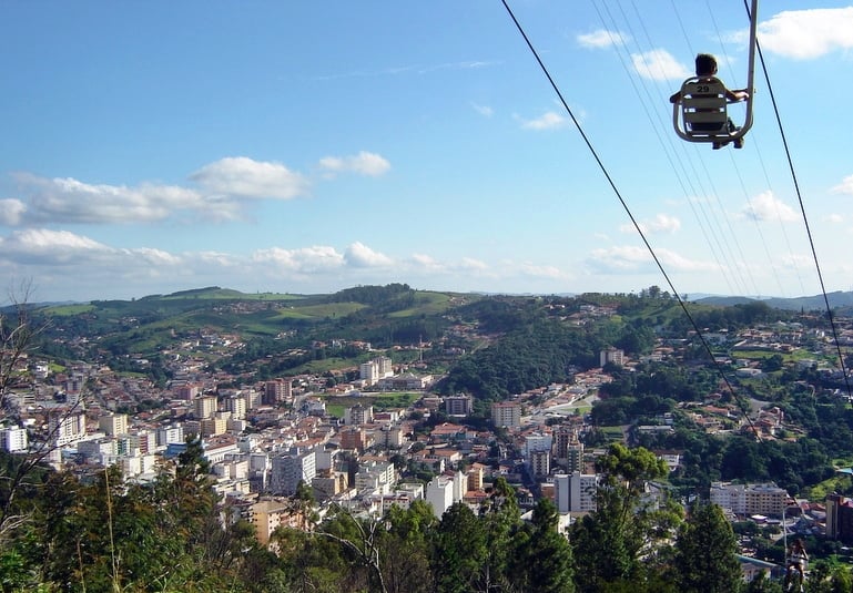 Monte Sião e Águas de Lindoia