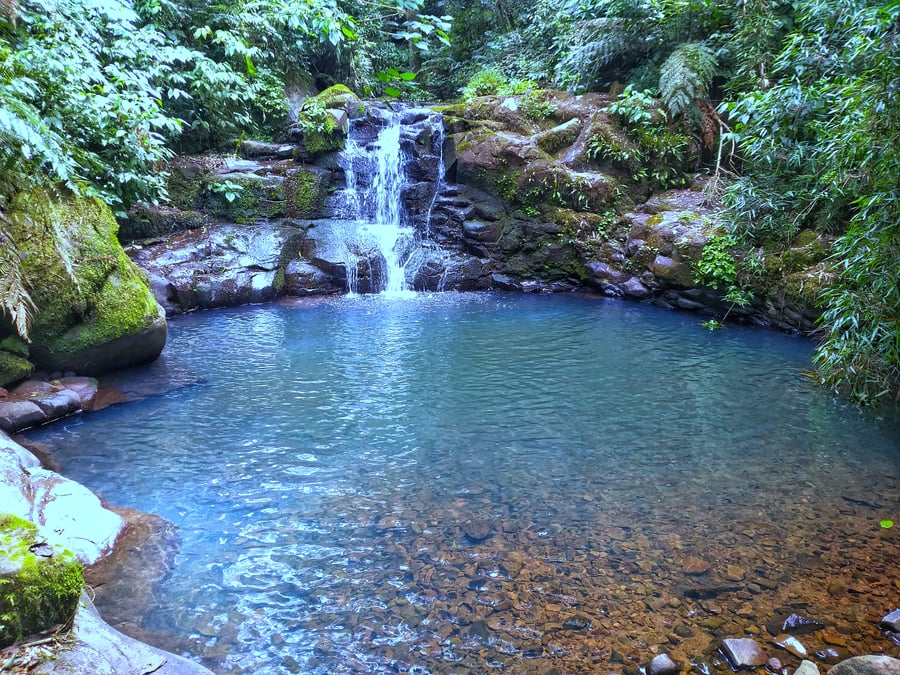 Pacote Aventura - Veículo próprio 